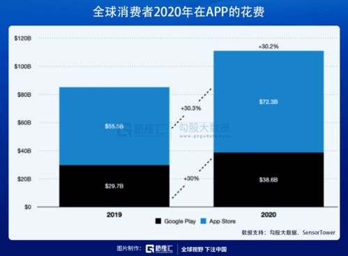 鴻蒙概念遭爆炒，計算機系統(tǒng)服務領域的一地雞毛還有多遠？