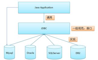 物聯(lián)網(wǎng)應(yīng)用服務(wù)的現(xiàn)狀與前景