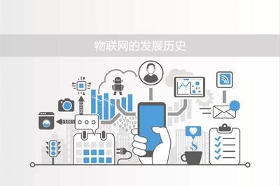 萬(wàn)物互聯(lián) 物聯(lián)網(wǎng)的發(fā)展歷程與應(yīng)用服務(wù)藍(lán)圖